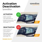 SpeedBox 3.2 dla Yamaha (PW-X, SE, TE, X2, ST)