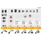 SpeedBox 1.6 for Bosch Smart System gen. 5 + Rim Magnet